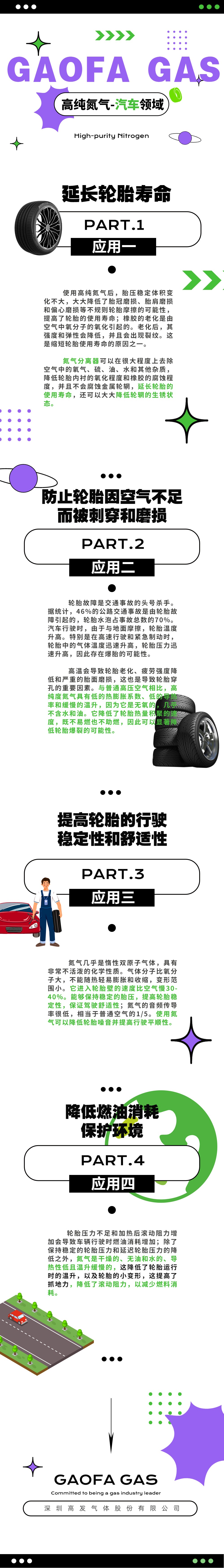 高發氣體-關于高純氮氣在汽車領域的應用.jpg