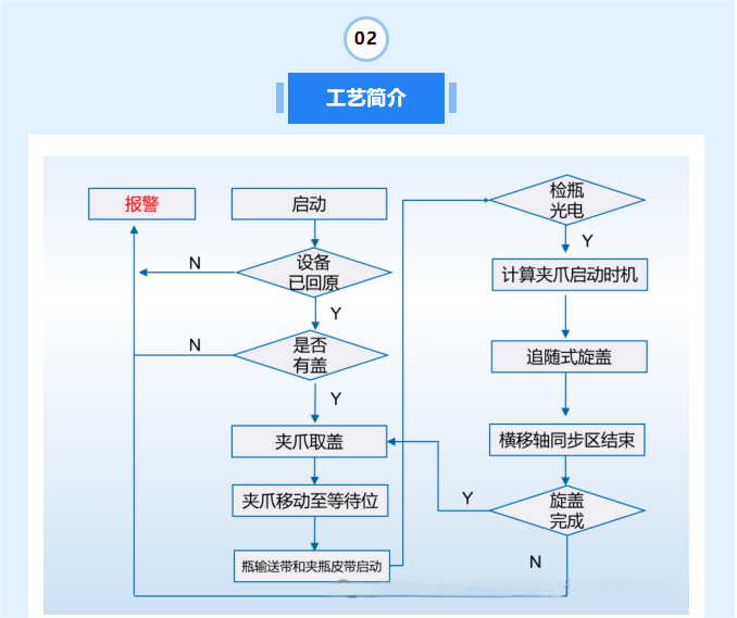 ΢�ňDƬ_20250902090159_90_2.png